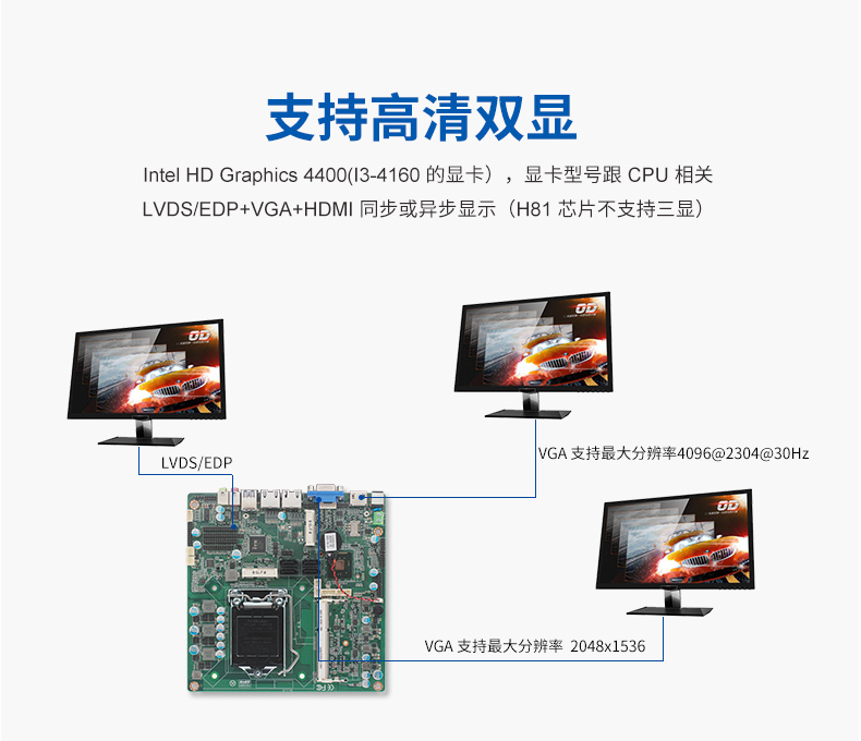 派勤工控推出高性能高性?xún)r(jià)比主板——TOP81D 派勤工控推出高性能高性?xún)r(jià)比主板——TOP81D