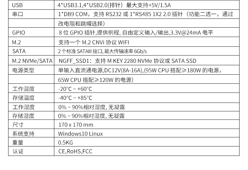 【新品解析】派勤8代9代Coffee Lake-S ITX主板,硬核來(lái)襲 【新品解析】派勤8代9代Coffee Lake-S ITX主板,硬核來(lái)襲