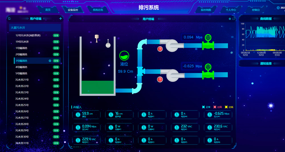 派勤Q-BOX-E7在污水站數據采集與監控中的關(guān)鍵應用 派勤Q-BOX-E7在污水站數據采集與監控中的關(guān)鍵應用